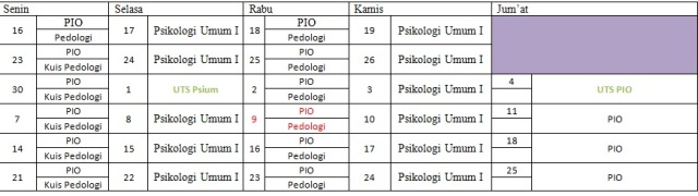 Contoh Jadwal SP Psikologi UIN Bandung